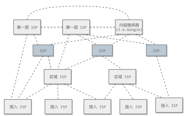 image-20200826214224497