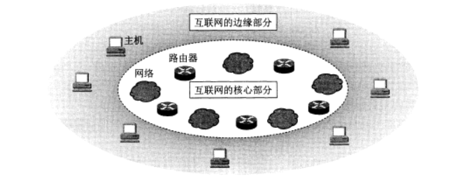 image-20200826214359510