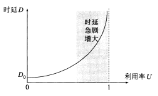 image-20200826214926212
