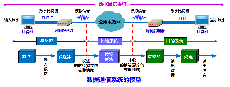 image-20200826215134753