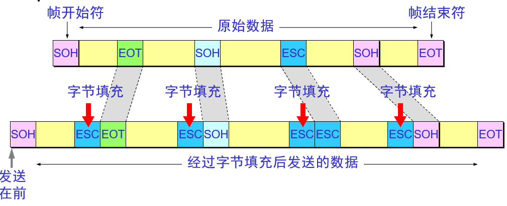 image-20200826215440697