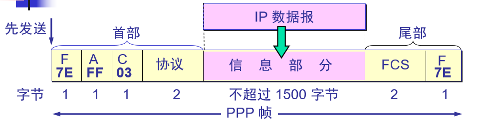 image-20200826215513540
