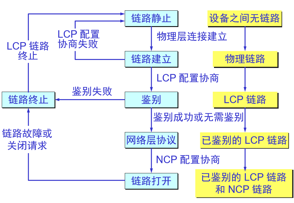 image-20200826215617288