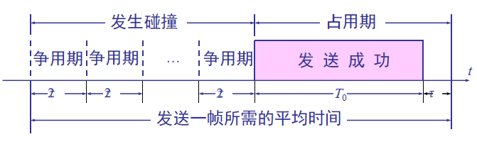 image-20200826215811991