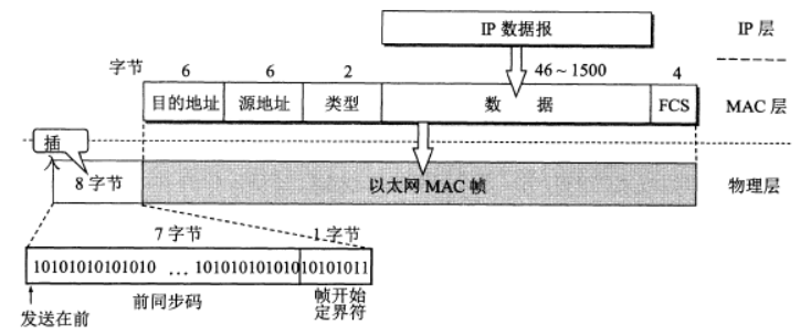 image-20200826215832308