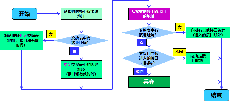 image-20200826215914894