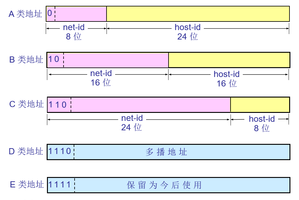 image-20200826220224123