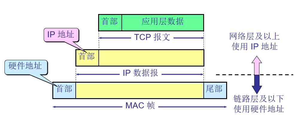 image-20200826220239981