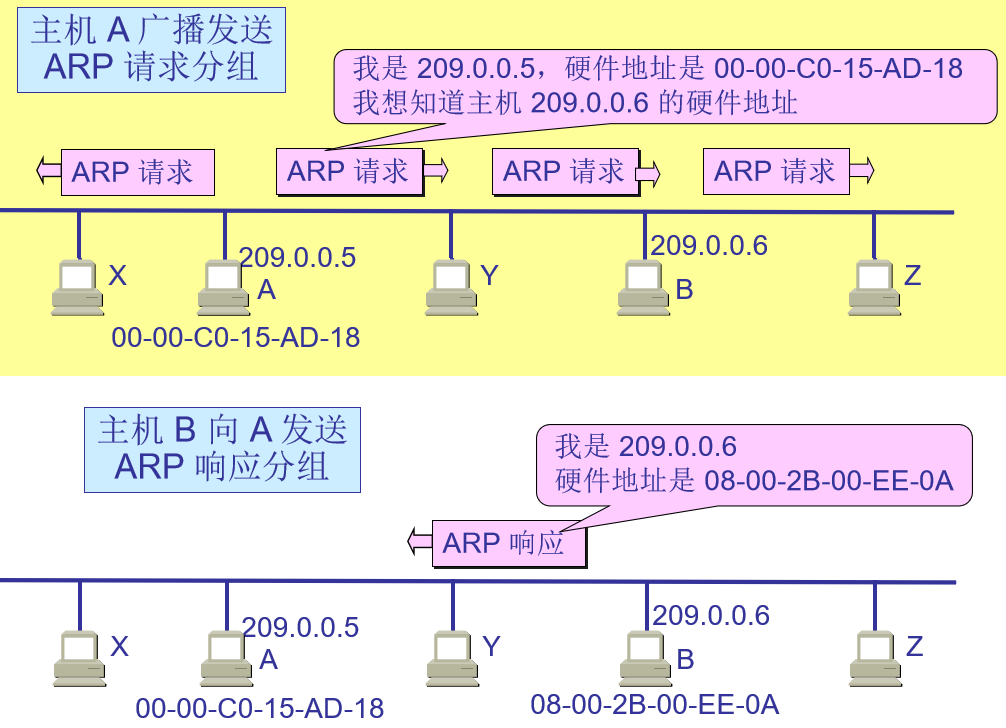 image-20200826220250273