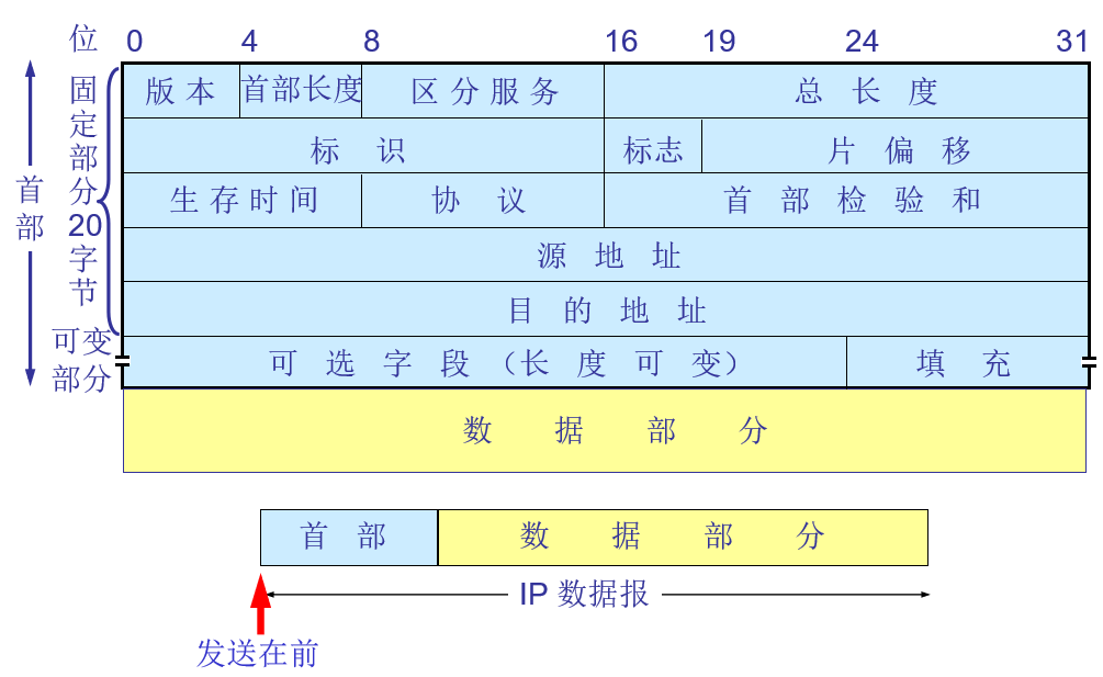 image-20200826220307238