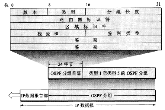 image-20200826221602615