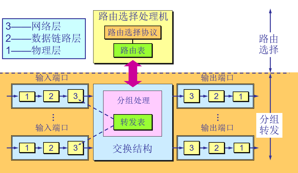image-20200826221842653