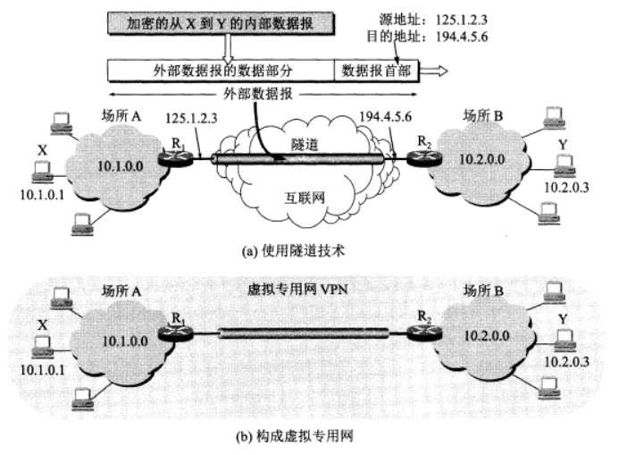 image-20200826222008600