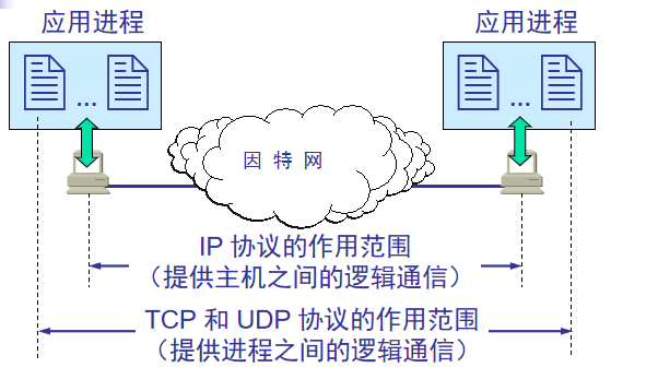 image-20200826222114568
