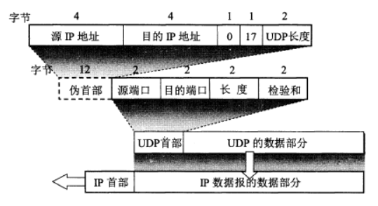 image-20200826222144093