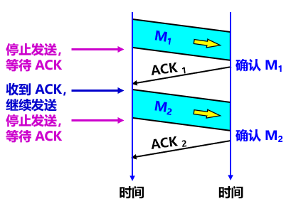 image-20200826222211480