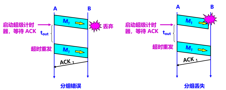image-20200826222223751