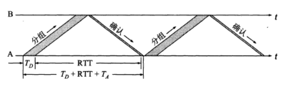 image-20200826222250782