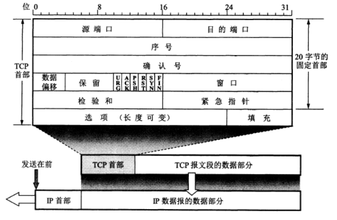 image-20200826222427688