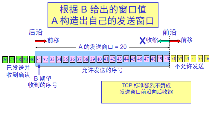 image-20200826222439089