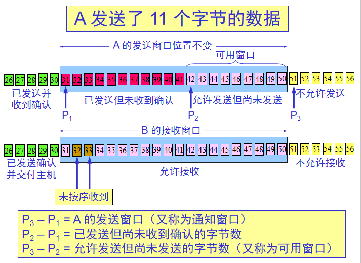image-20200826222442697
