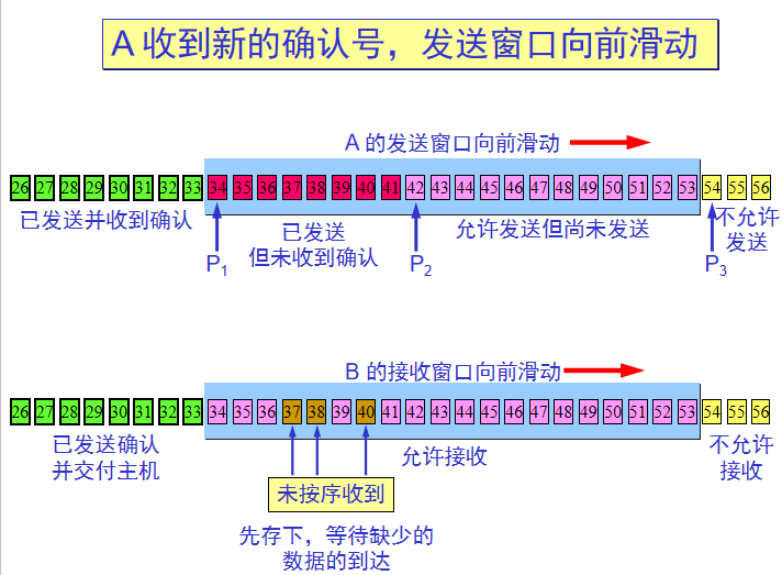 image-20200826222447304