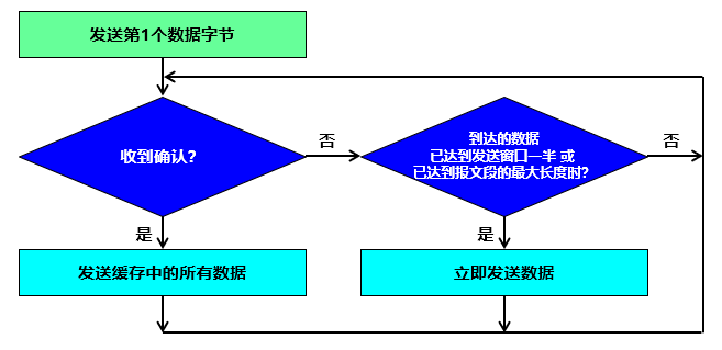 image-20200826222541015