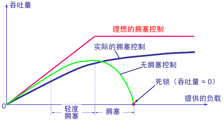 image-20200826222550887