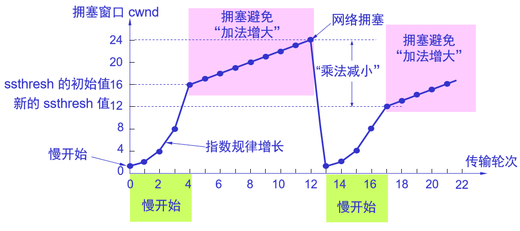 image-20200826222558388