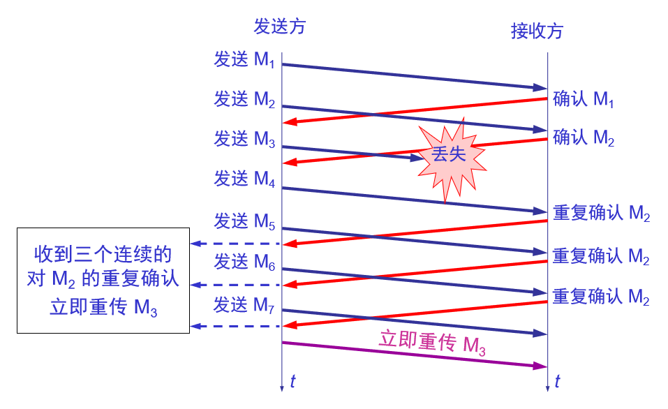 image-20200826223036075