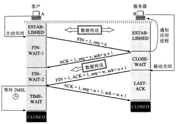 image-20200826223142244