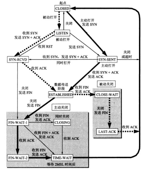 image-20200826223154471