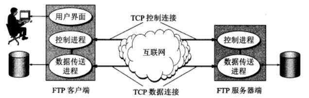 image-20200826223256309