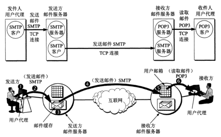 image-20200826223528470