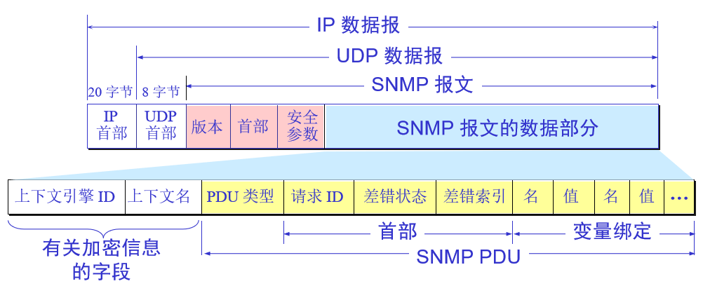 image-20200826223843777