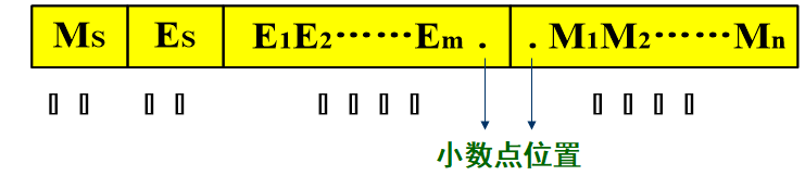 image-20191225230227933