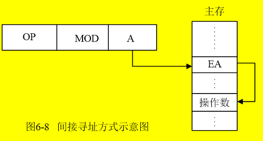 image-20200108005943492