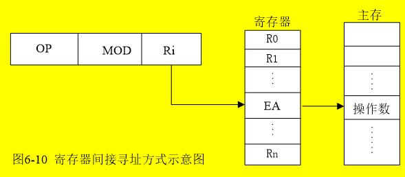 image-20200108010413344