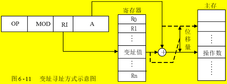 image-20200108011939566