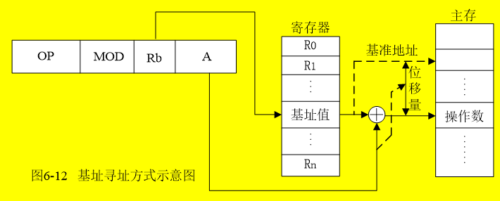 image-20200108013617660