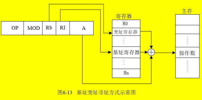 image-20200108013728762