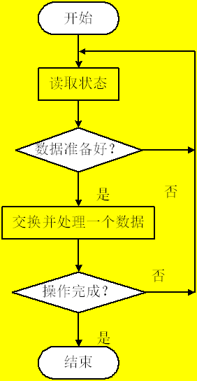 image-20200108022501424