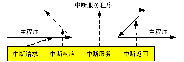 image-20200108023144833