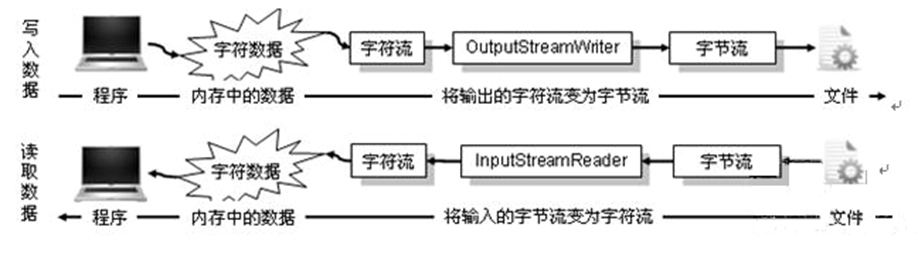 image-20191230203128244